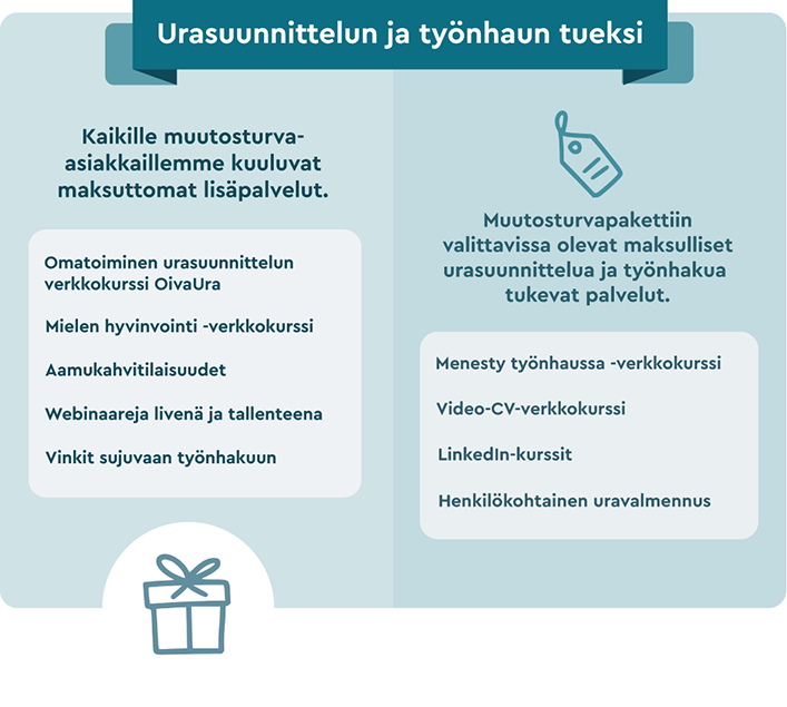 Rastor-instituutti-muutosturva-asiakkaan-palvelut